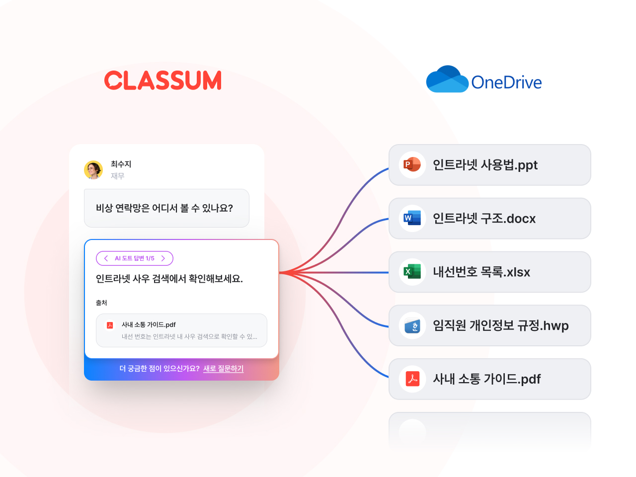 Waitlist(landing page)_CLASSUM AI DOT Solve integrated with OneDrive