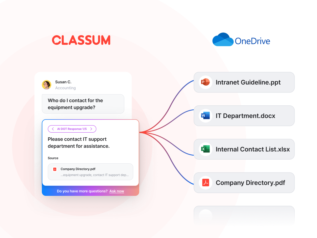 Waitlist(landing page)_CLASSUM AI DOT Solve integrated with OneDrive_en